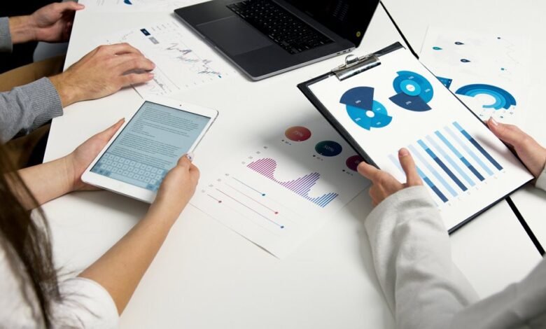 market development activity codes