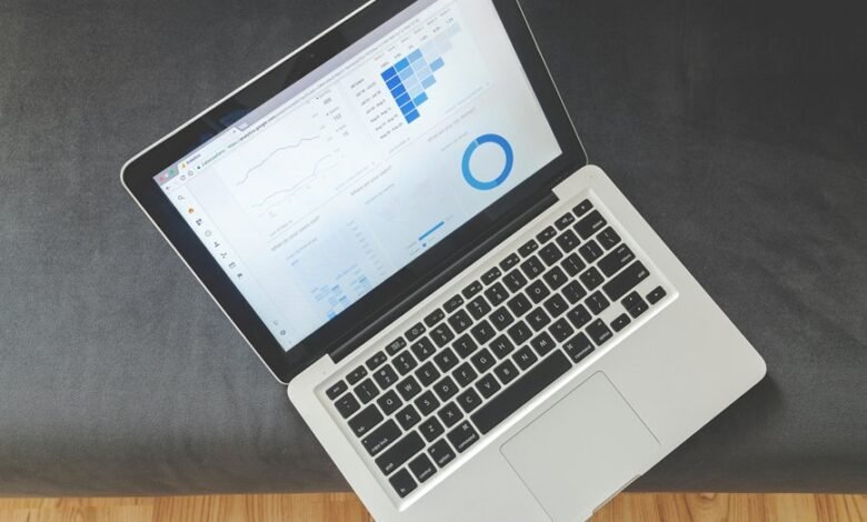 sector intelligence dashboard numbers