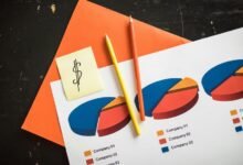 apsdorz insights and analytics