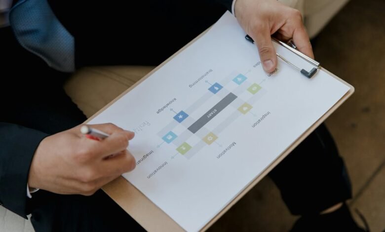 b2k zop3 2 03 5 model review