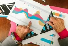 comparative analysis of codes