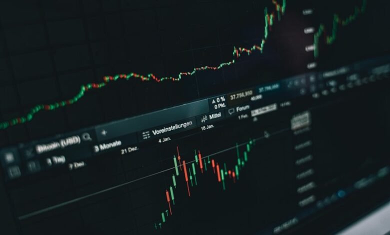 performance metrics and data