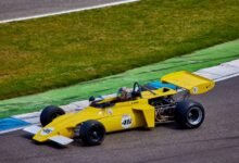 performance metrics of entities