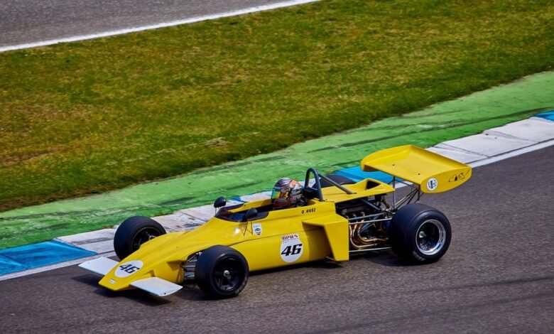 performance metrics of entities