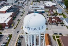 service behavior overview analysis