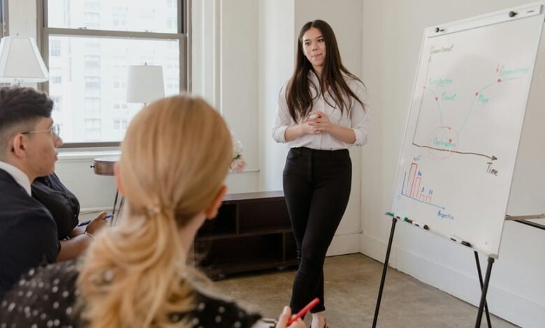 strategic insights numerical analysis