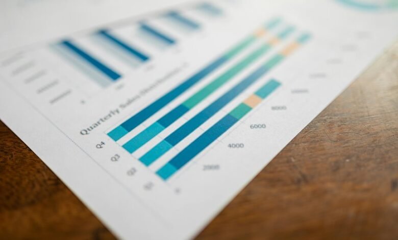 tracking multiple identification numbers